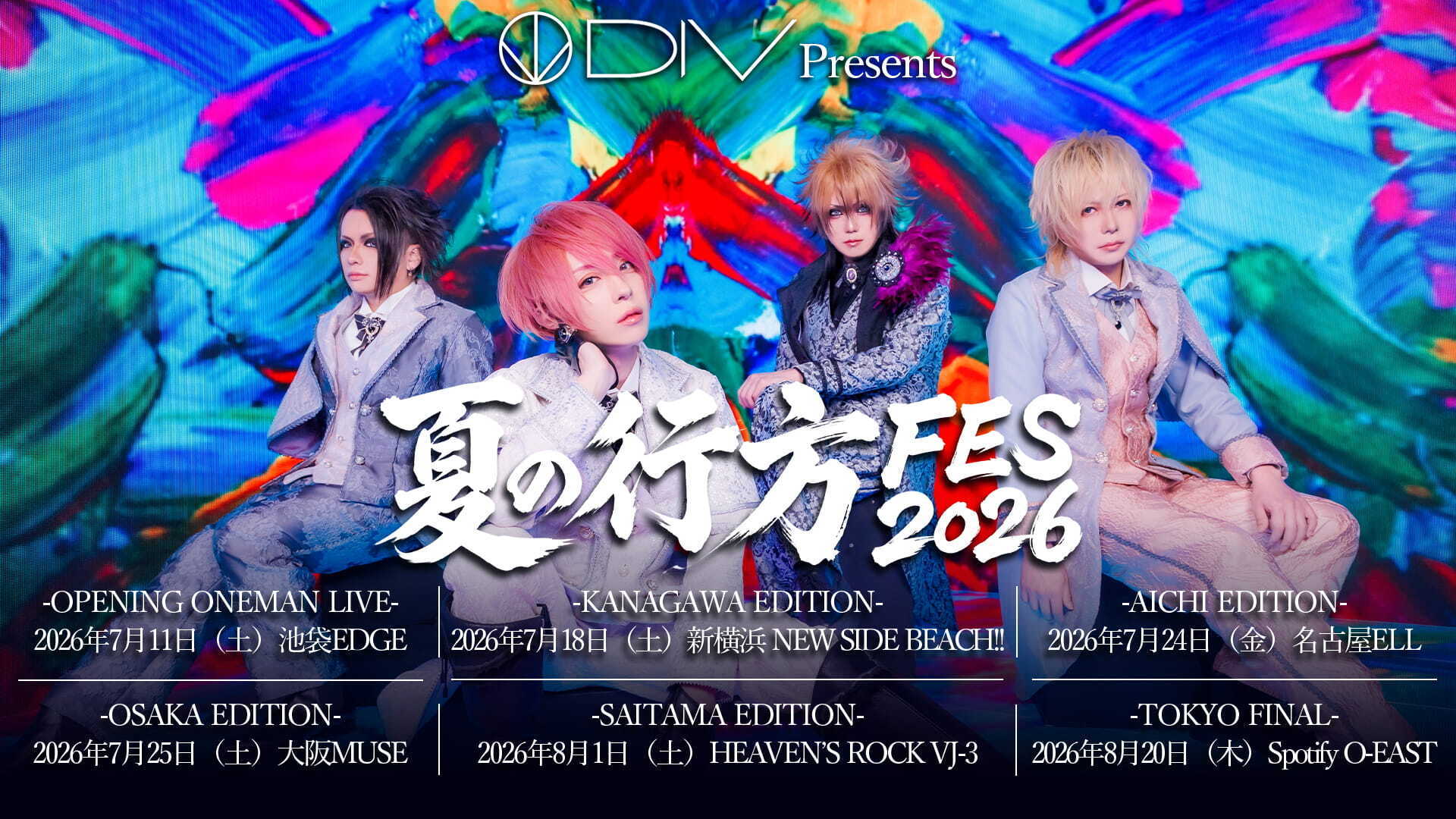 DIV、