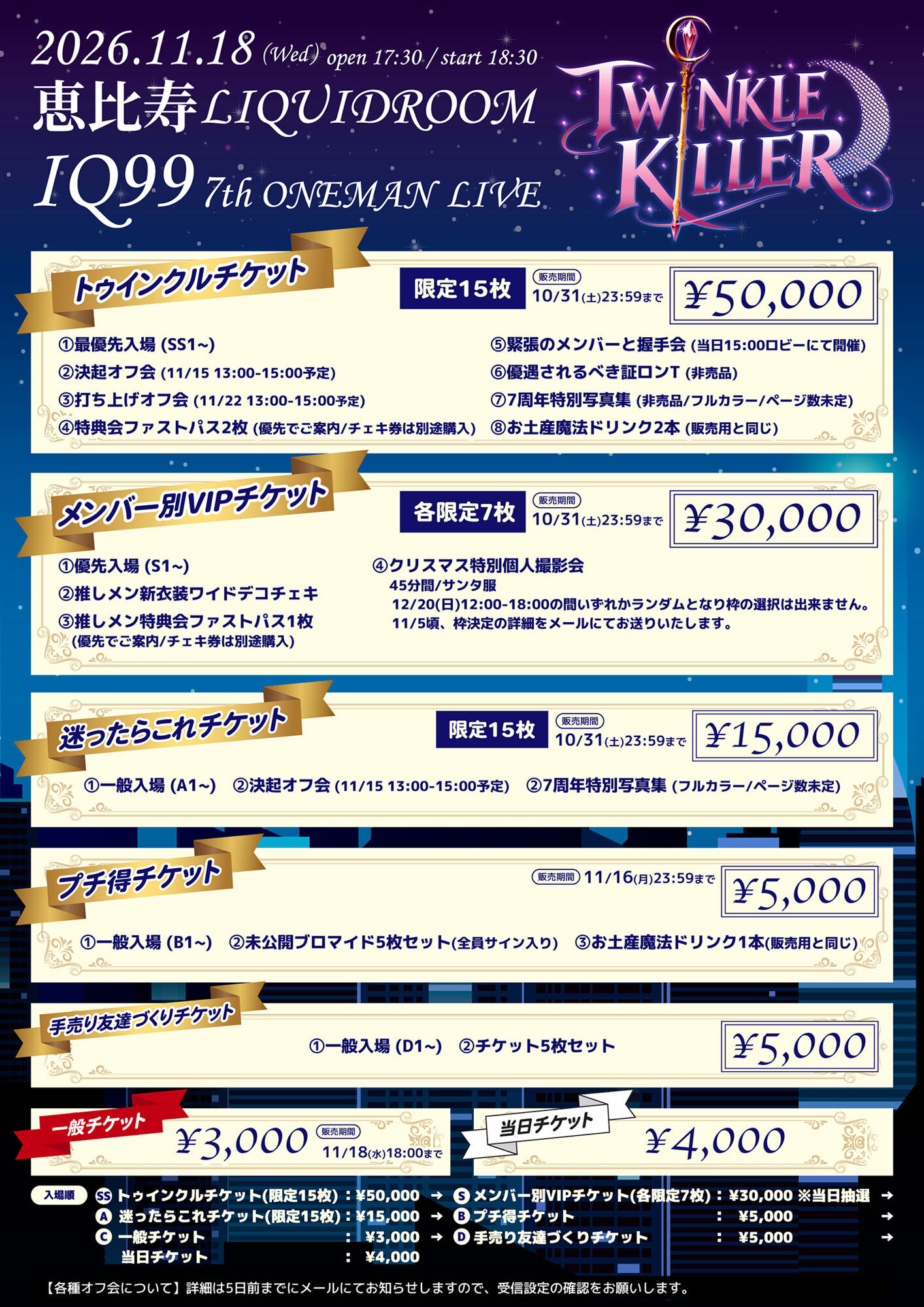 超絶ハッピーエンタメアイドル集団 IQ99 が7thワンマンライブ『TWINKLE